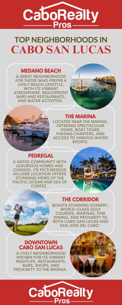 Ultimate Guide to Cabo San Lucas Condos for Sale